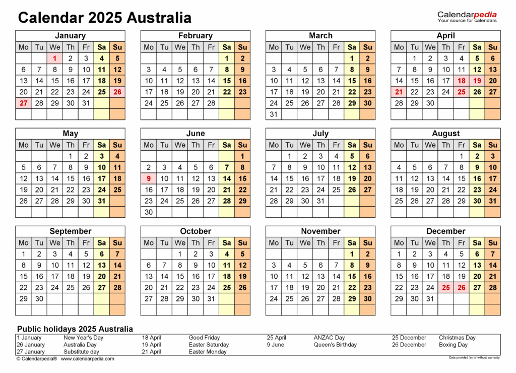 2025 Australian Public Holidays Calendar A Comprehensive Guide Mark 