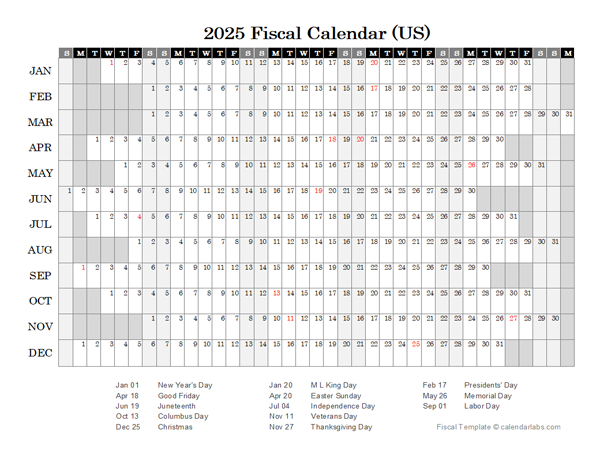 2025 Fiscal Calendar USA Free Printable Templates