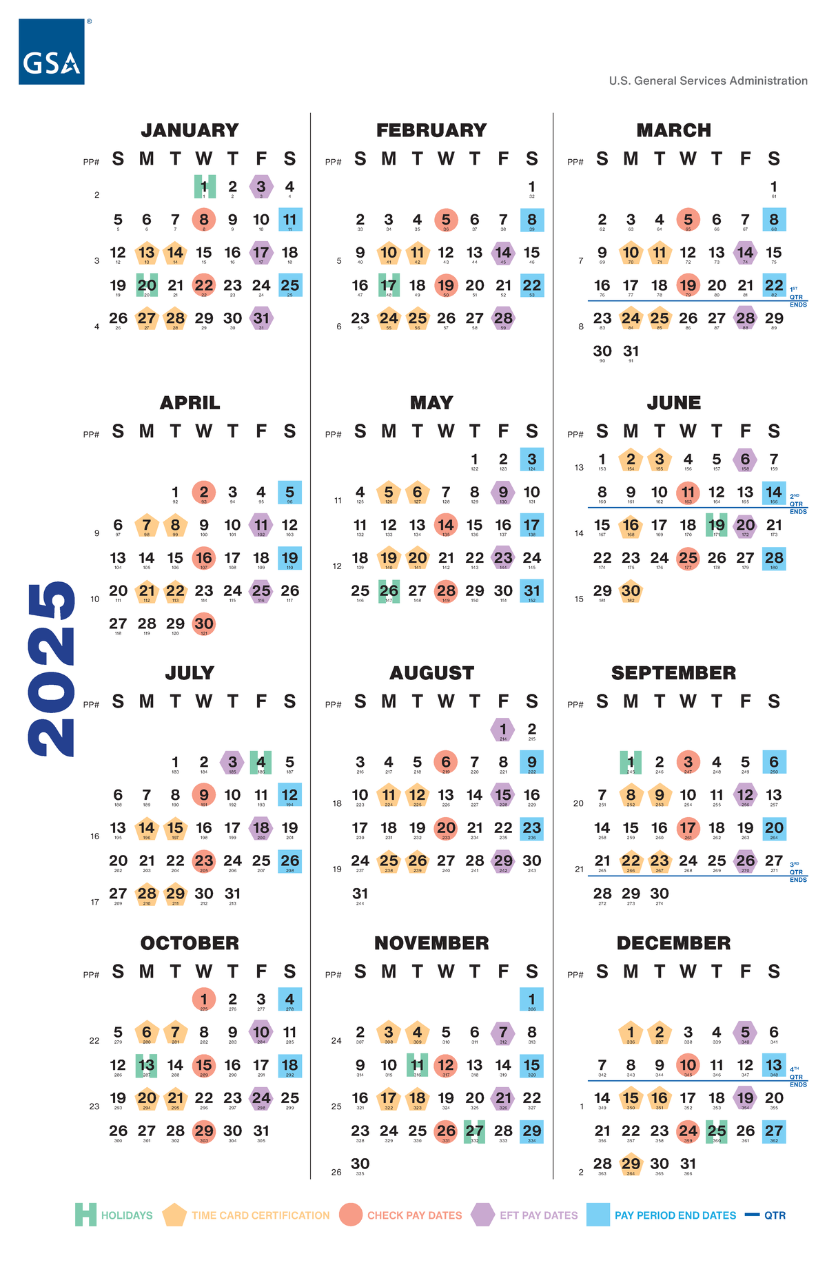 2025 GS Payroll Calendar A Comprehensive Guide For Federal Employees