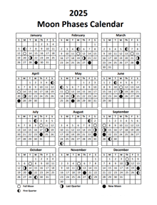 2025 Lunar Calendar Pdf Full Year Joseph Durden