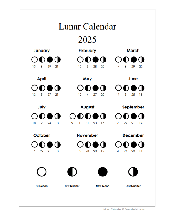 2025 Lunar Calendar Pdf Online Tool Ann J Dickerson