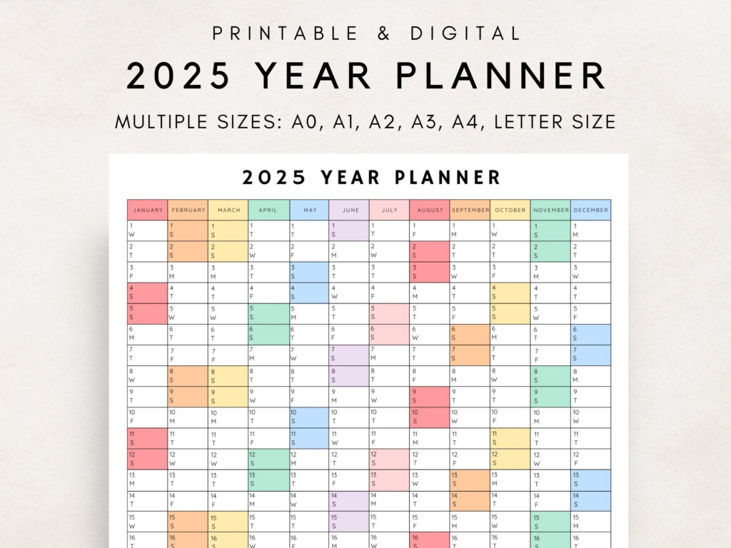 2025 Yearly Planner Printable Yearly Planning Calendar Calendar 
