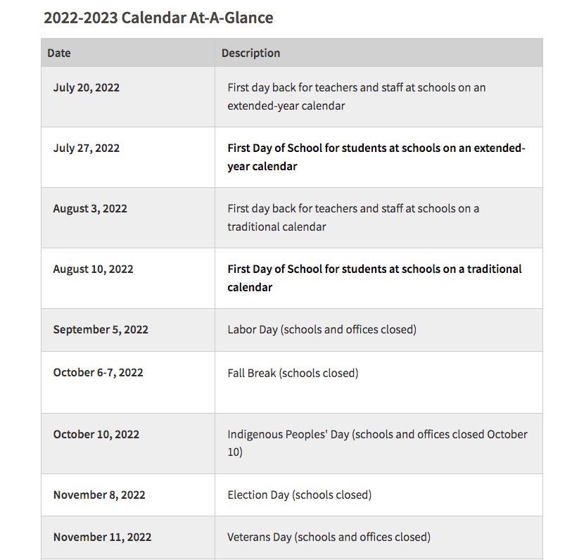 Albuquerque Public Schools Calendar 2025 2026 Wren Salsabil