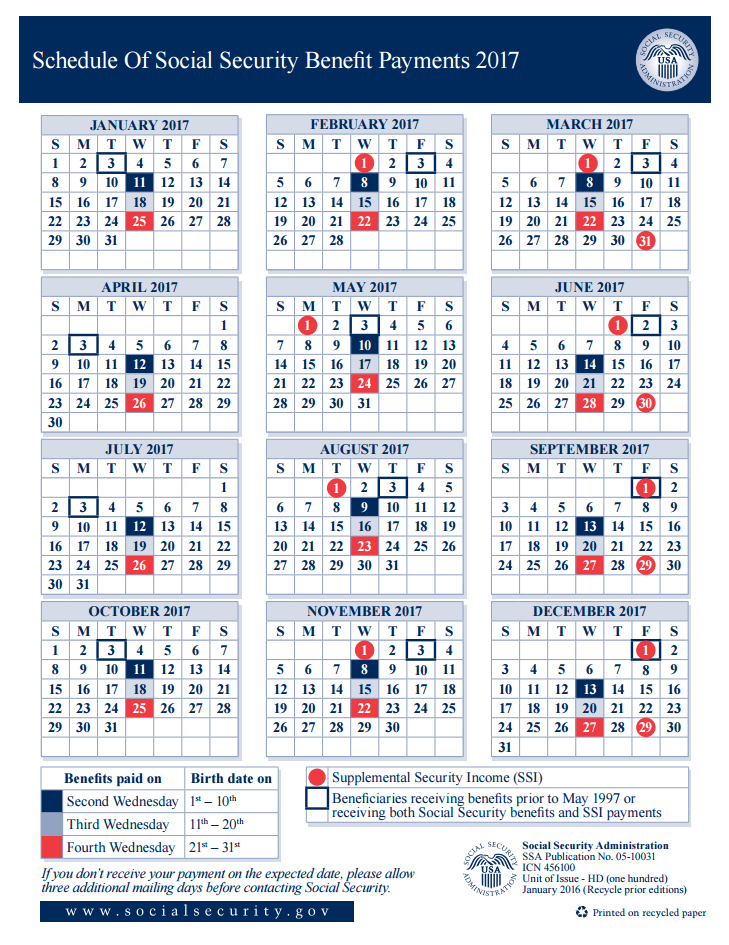 Direct Deposit Calendar Ssi Payment Schedule 2025 Calendar Lonna Chrissie