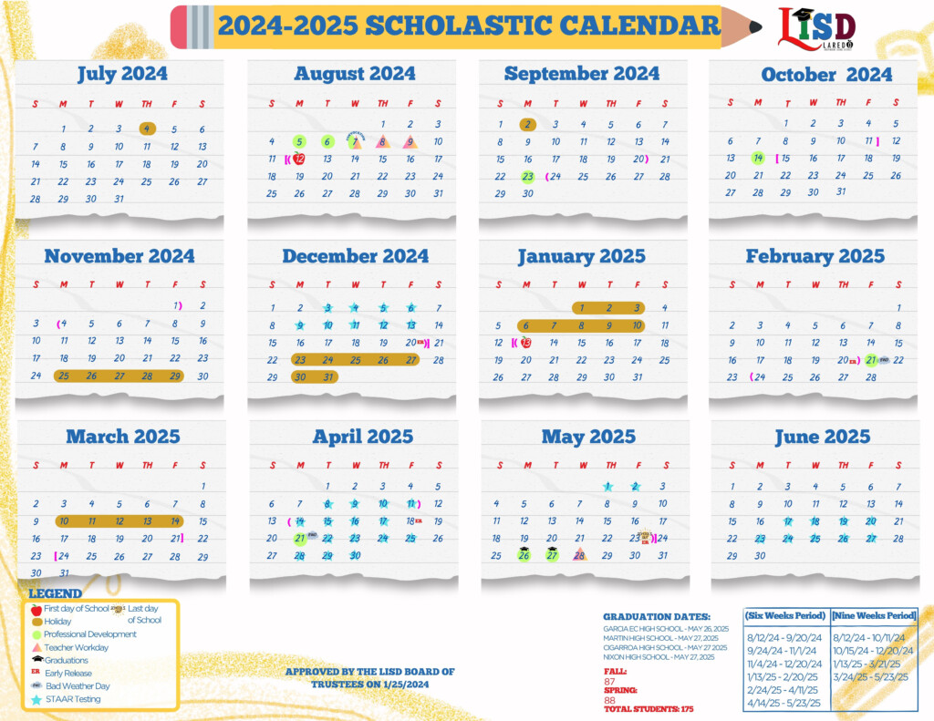 Documents Laredo Independent School District