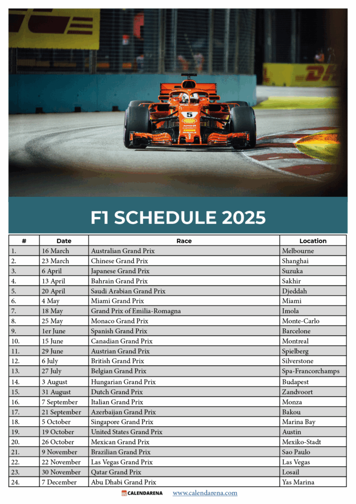 F1 Schedule 2025 Must See Races