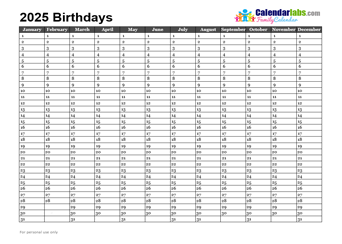 Free Printable Birthday Calendar 2025 Edward Nolan