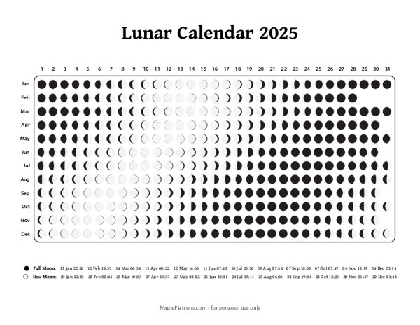 Free Printable Moon Phase Calendar 2025 2025 Douglas D Colletti