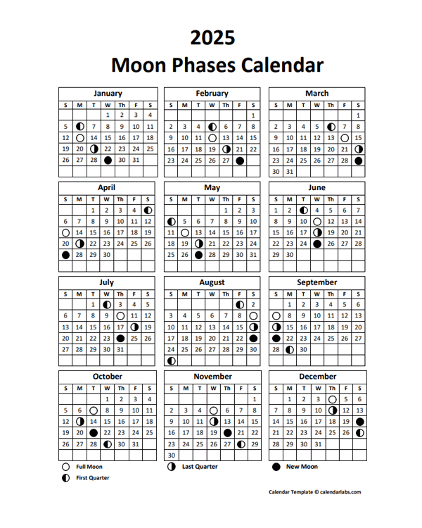 Full Moon Calendar January 2025 Usa Map Phoenix Rose