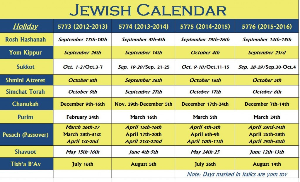 Hebrew Calendar January 2025 Printable Free Elias E Iversen