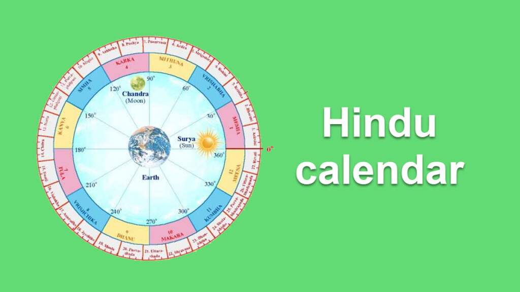 Hindu Calendar 2025 January Copy And Paste Alma A Kristensen