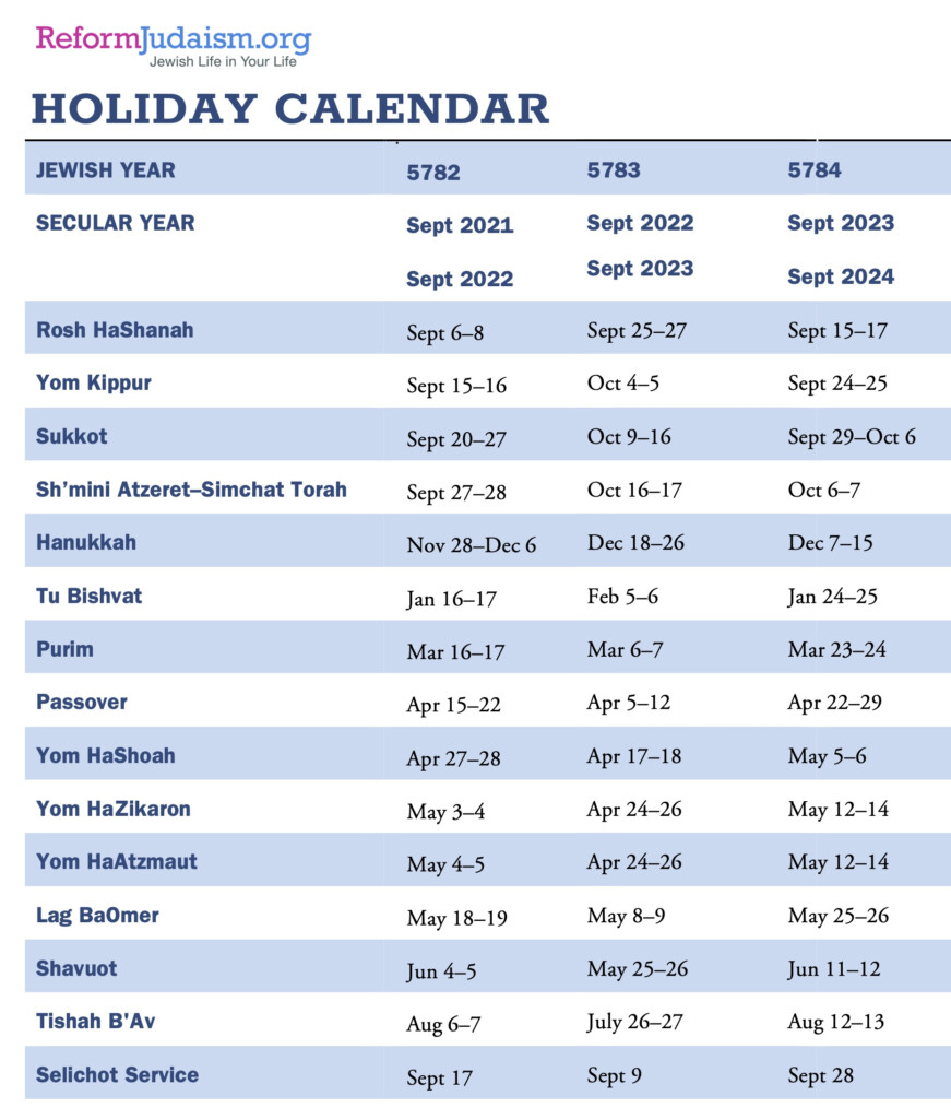 Jewish Calendar Holidays 2025 Daryn Laurette