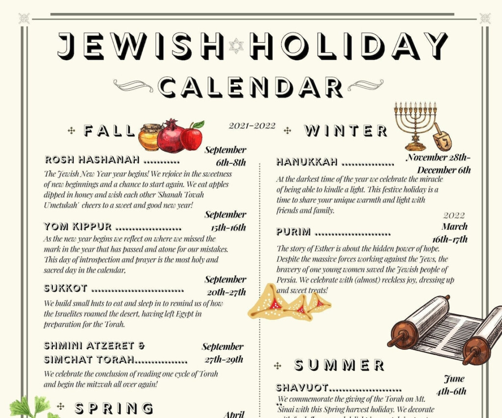 Jewish Holiday Calendar 2025 Printable Luna Sage