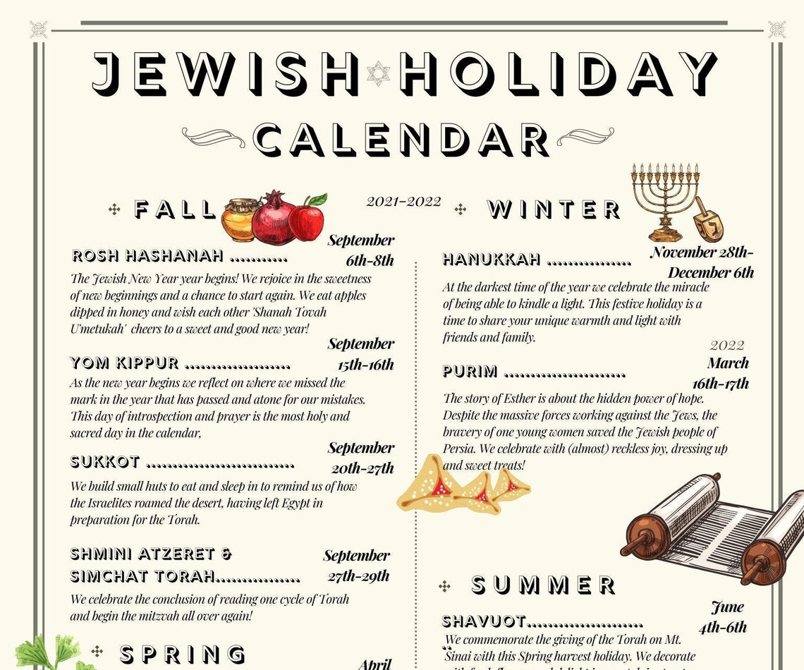 Jewish Holiday Calendar 2025 Printable Luna Sage