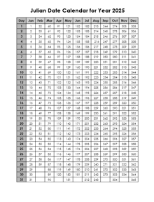 Julian Date Calendar 2025 Pdf Printable Calendar Alma M Johansen