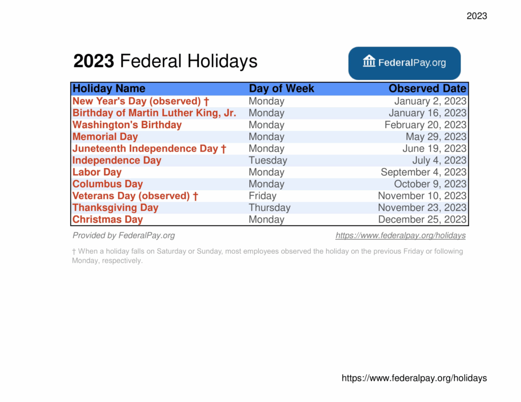 Major Holiday Calendar 2025 Stuart N Stevens