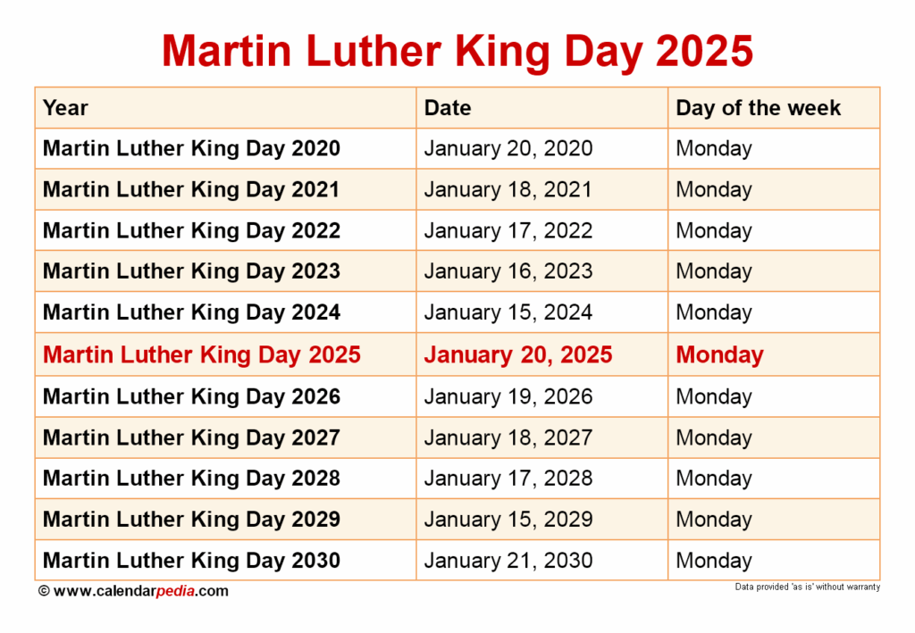 Martin Luther King 2025 Calendar Date Olathe Sage