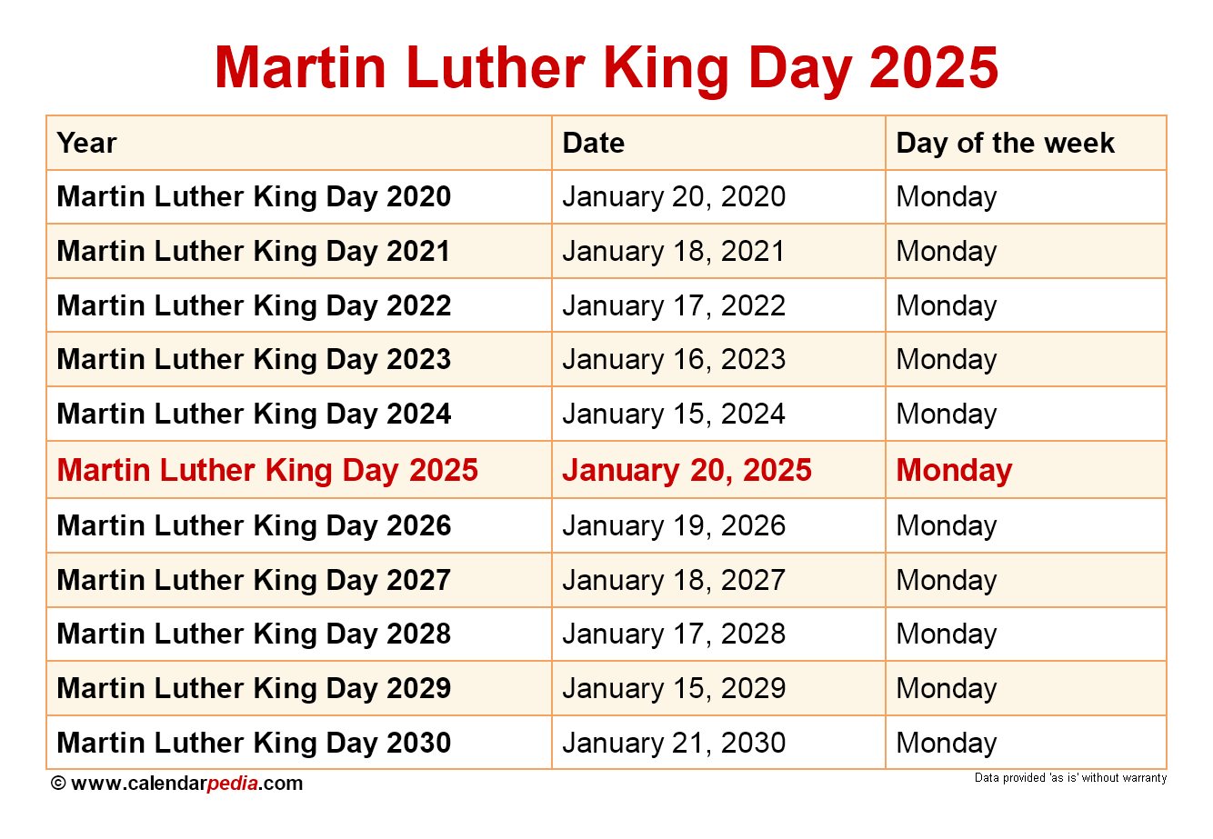 Martin Luther King 2025 Calendar Date Olathe Sage