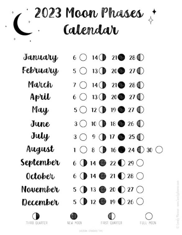 Printable Full Moon Schedule 2025 Martha Thai