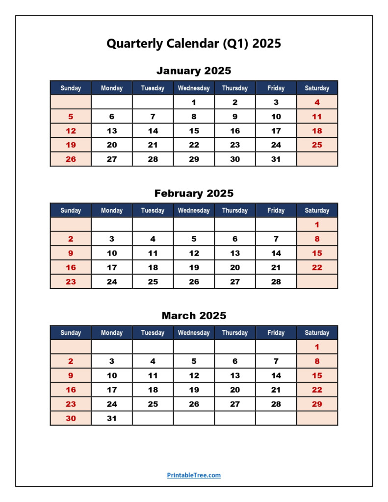 Q1 Quarterly Calendar 2025 Printable PDF Templates
