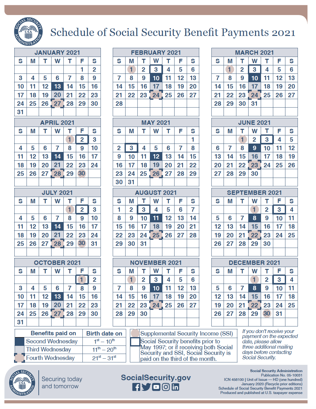 Ssi Payment Schedule 2025 June July Alice C Mundy