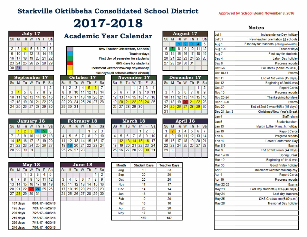 Texas State University Calendar