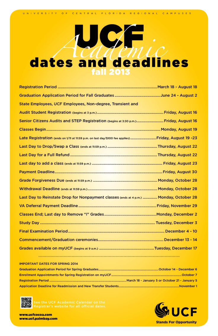 Ucf Spring Break 2025 Calendar John D Clark