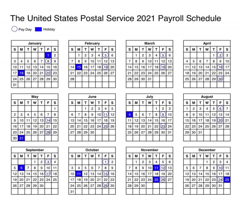 What Are Usps Holidays 2025 Christina N Andreasen